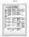 Fig. 09 - Method and system for organizing, storing, connecting and displaying medical information