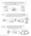 Fig. 04 - APPARATUS, SYSTEMS, AND METHODS FOR SECURE DISEASE DIAGNOSIS AND CONDUCTING RESEARCH UTILIZING A PORTABLE GENOMIC MEDICAL RECORD