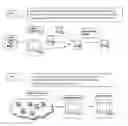 Fig. 05 - APPARATUS, SYSTEMS, AND METHODS FOR SECURE DISEASE DIAGNOSIS AND CONDUCTING RESEARCH UTILIZING A PORTABLE GENOMIC MEDICAL RECORD