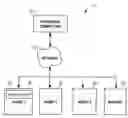 Fig. 01 - System and Method of Electronically Perfecting a Premium Finance Agreement