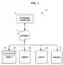 Fig. 02 - System and Method of Electronically Perfecting a Premium Finance Agreement