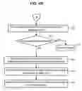 Fig. 06 - System and Method of Electronically Perfecting a Premium Finance Agreement