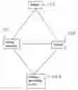 Fig. 01 - Method and system for insurance of fines