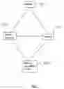 Fig. 02 - Method and system for insurance of fines