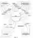 Fig. 02 - HISTORICAL INSURANCE TRANSACTION SYSTEM AND METHOD