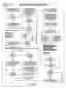Fig. 07 - HISTORICAL INSURANCE TRANSACTION SYSTEM AND METHOD