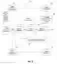 Fig. 03 - System and method for monitoring driving behavior with feedback