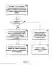 Fig. 03 - Workers' compensation information processing system