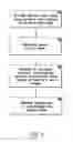 Fig. 05 - Workers' compensation information processing system