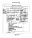 Fig. 17 - Workers' compensation information processing system