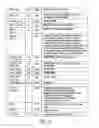 Fig. 20 - Workers' compensation information processing system