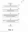Fig. 04 - System and methodology for sequential navigation and monitoring in a business process or complex task
