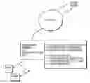 Fig. 01 - INFORMATION RETRIEVAL SYSTEM