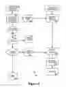 Fig. 05 - AUTOMATED LOAN SYSTEM AND METHOD