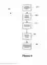 Fig. 07 - AUTOMATED LOAN SYSTEM AND METHOD