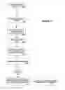Fig. 12 - AUTOMATED LOAN SYSTEM AND METHOD