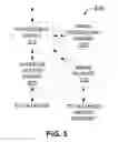 Fig. 06 - METHODS AND APPARATUS FOR IMPROVING THE ACCURACY AND REACH OF ELECTRONIC MEDIA EXPOSURE MEASUREMENT SYSTEMS