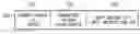 Fig. 01 - System and method for composite business interactions in electronic commerce