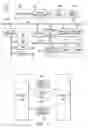 Fig. 04 - System and method for composite business interactions in electronic commerce