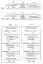 Fig. 05 - System and method for composite business interactions in electronic commerce