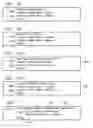 Fig. 06 - System and method for composite business interactions in electronic commerce