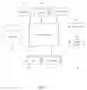 Fig. 02 - System and Method for Dynamically Allocating Human Resources to a Project Plan