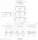 Fig. 03 - System and Method for Dynamically Allocating Human Resources to a Project Plan