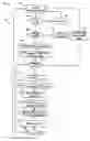 Fig. 04 - System and method of allocating an incoming order to standing orders