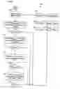 Fig. 05 - System and method of allocating an incoming order to standing orders