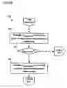 Fig. 06 - System and method of allocating an incoming order to standing orders