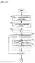 Fig. 12 - System and method of allocating an incoming order to standing orders