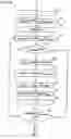 Fig. 13 - System and method of allocating an incoming order to standing orders