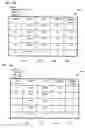 Fig. 15 - System and method of allocating an incoming order to standing orders