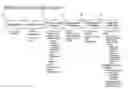 Fig. 01 - APPARATUS AND METHOD FOR PROCESSOR DRIVEN CONCEPT AUCTION