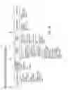 Fig. 04 - APPARATUS AND METHOD FOR PROCESSOR DRIVEN CONCEPT AUCTION