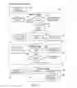 Fig. 13 - APPARATUS AND METHOD FOR PROCESSOR DRIVEN CONCEPT AUCTION
