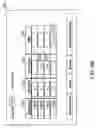 Fig. 04 - Organizational settings for a price planning workbench