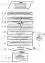 Fig. 01 - METHOD AND SYSTEM FOR SERVICES PARTNER LABOR RATE OPTIMIZATION