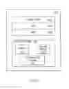 Fig. 04 - Implementing meeting moderator failover and failback
