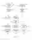 Fig. 07 - Implementing meeting moderator failover and failback