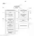 Fig. 02 - METHODS AND SYSTEMS FOR MEASURING EXPOSURE TO MEDIA