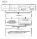Fig. 06 - METHODS AND SYSTEMS FOR MEASURING EXPOSURE TO MEDIA