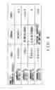 Fig. 04 - INFORMATION PROCESSING DEVICE, INFORMATION PROCESSING METHOD AND INFORMATION PROCESSING PROGRAM