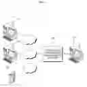 Fig. 02 - Integrated advertising management method and system with respect to plurality of advertising domains
