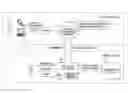 Fig. 01 - ORDER PROMOTION SYSTEM