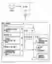 Fig. 01 - Information processing device, information processing method and information processing program
