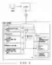 Fig. 02 - Information processing device, information processing method and information processing program