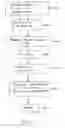 Fig. 04 - Methods for advertising with personalized content and naming and systems thereof