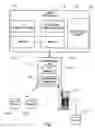 Fig. 12 - Future value analytics