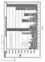 Fig. 16 - Future value analytics